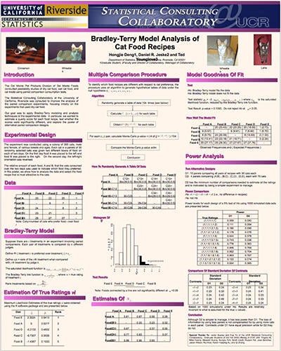 Bradley-Terry Model Analysis of Cat Food Recipes