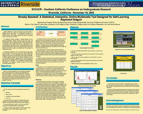 Streaky Baseball: A Statistical, Interactive, Online Multimedia Tool Designed for Self-Learning